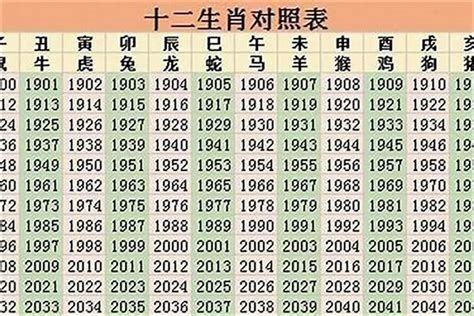 2001年屬蛇|2001年属蛇的是什么命，01年出生的蛇五行属什么